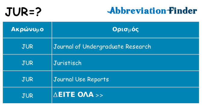 Τι σημαίνει jur ηρεμήσει