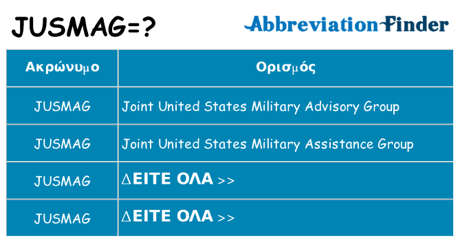 Τι σημαίνει jusmag ηρεμήσει