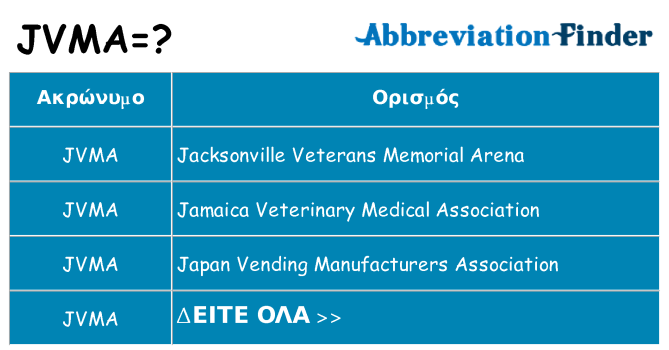 Τι σημαίνει jvma ηρεμήσει