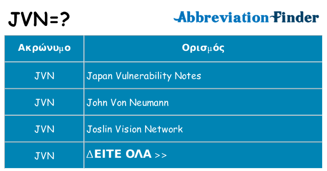 Τι σημαίνει jvn ηρεμήσει