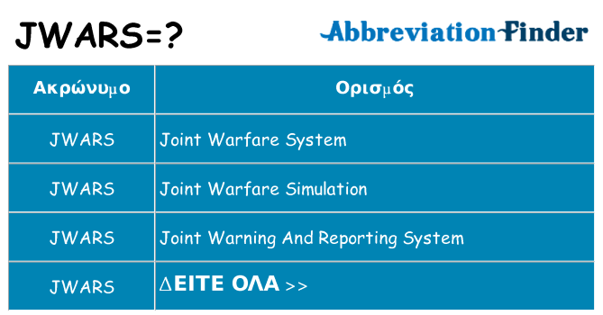 Τι σημαίνει jwars ηρεμήσει