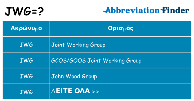 Τι σημαίνει jwg ηρεμήσει