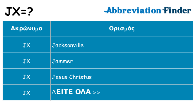 Τι σημαίνει jx ηρεμήσει