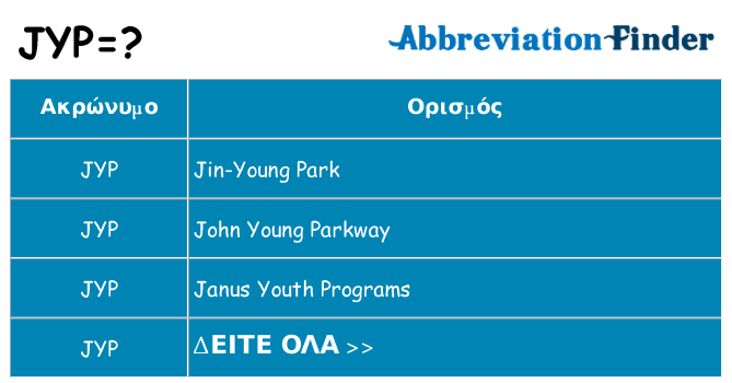 Τι σημαίνει jyp ηρεμήσει