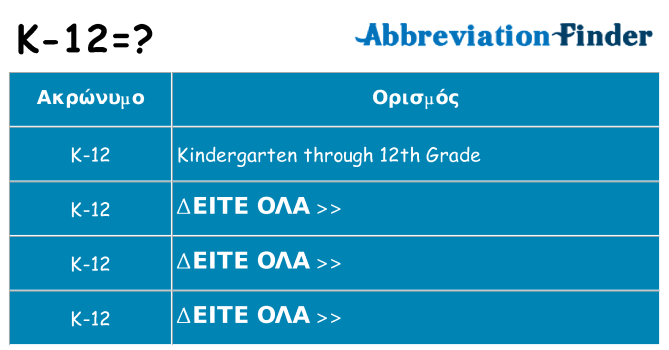 Τι σημαίνει k-12 ηρεμήσει
