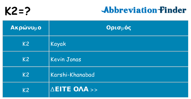 Τι σημαίνει k2 ηρεμήσει