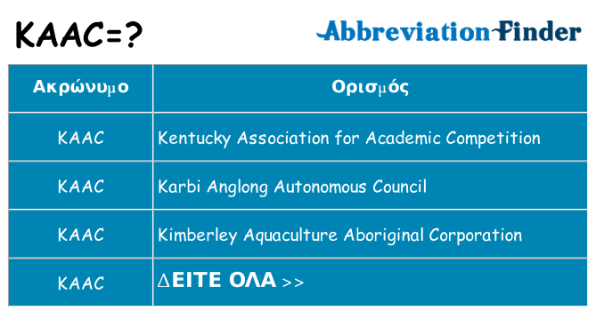 Τι σημαίνει kaac ηρεμήσει