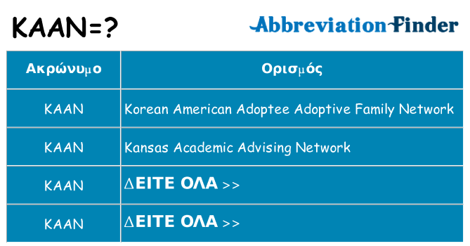 Τι σημαίνει kaan ηρεμήσει