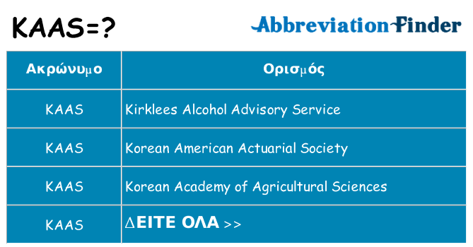 Τι σημαίνει kaas ηρεμήσει