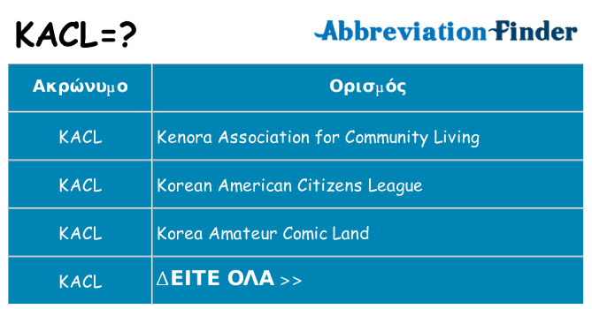 Τι σημαίνει kacl ηρεμήσει
