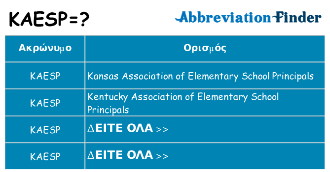 Τι σημαίνει kaesp ηρεμήσει