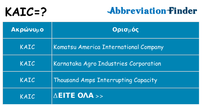 Τι σημαίνει kaic ηρεμήσει