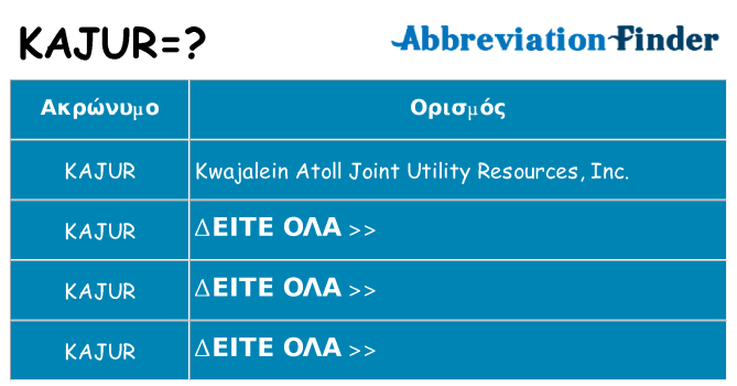 Τι σημαίνει kajur ηρεμήσει