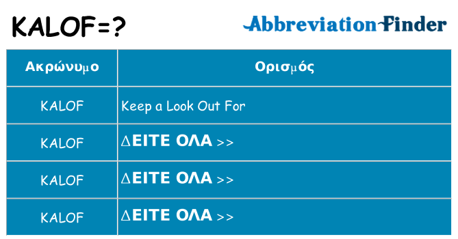 Τι σημαίνει kalof ηρεμήσει