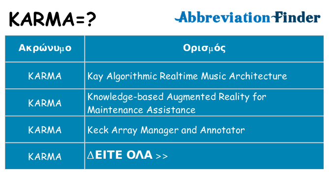 Τι σημαίνει karma ηρεμήσει
