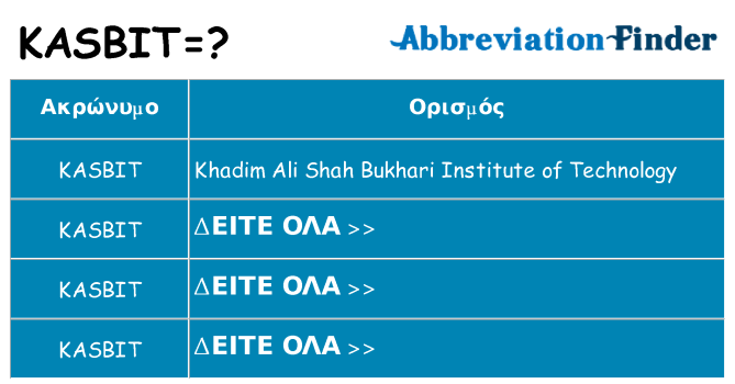 Τι σημαίνει kasbit ηρεμήσει