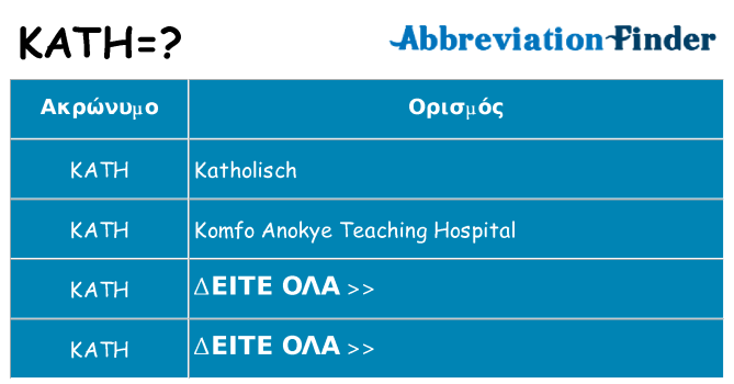 Τι σημαίνει kath ηρεμήσει