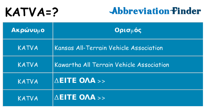 Τι σημαίνει katva ηρεμήσει