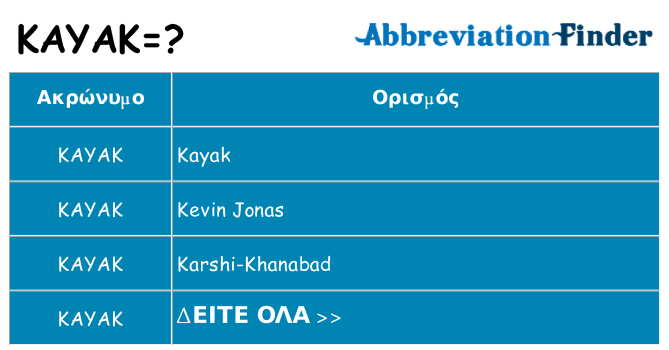 Τι σημαίνει kayak ηρεμήσει
