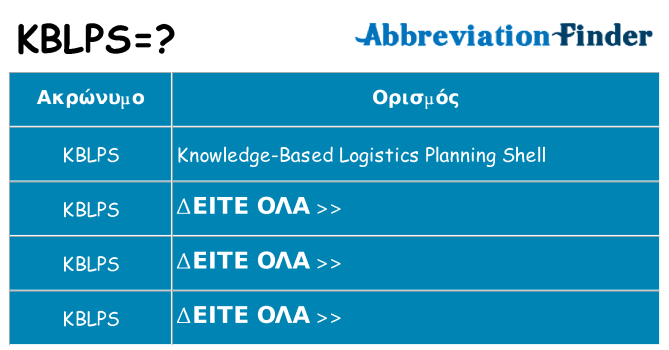 Τι σημαίνει kblps ηρεμήσει