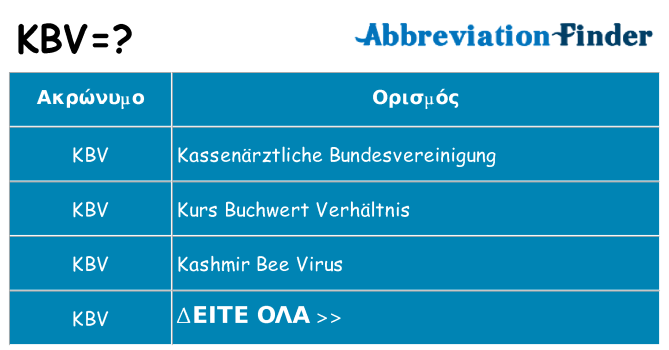 Τι σημαίνει kbv ηρεμήσει