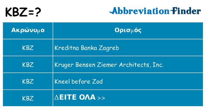 Τι σημαίνει kbz ηρεμήσει