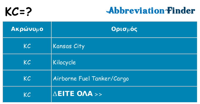 Τι σημαίνει kc ηρεμήσει