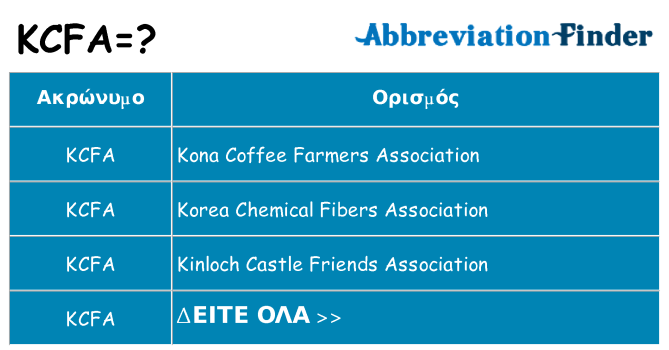 Τι σημαίνει kcfa ηρεμήσει