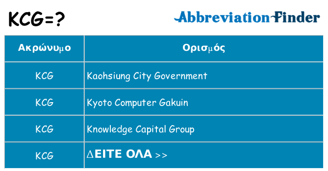 Τι σημαίνει kcg ηρεμήσει