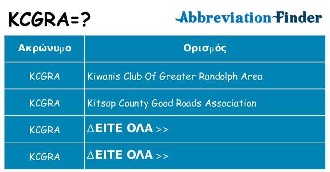Τι σημαίνει kcgra ηρεμήσει
