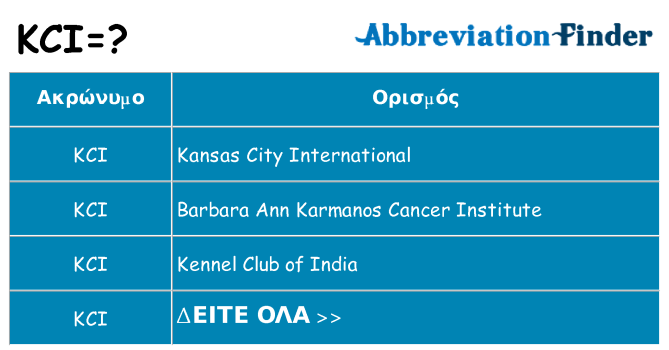 Τι σημαίνει kci ηρεμήσει