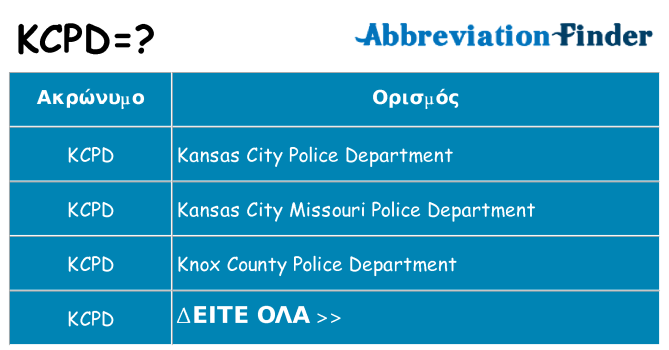 Τι σημαίνει kcpd ηρεμήσει