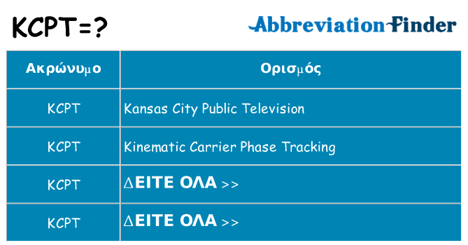 Τι σημαίνει kcpt ηρεμήσει