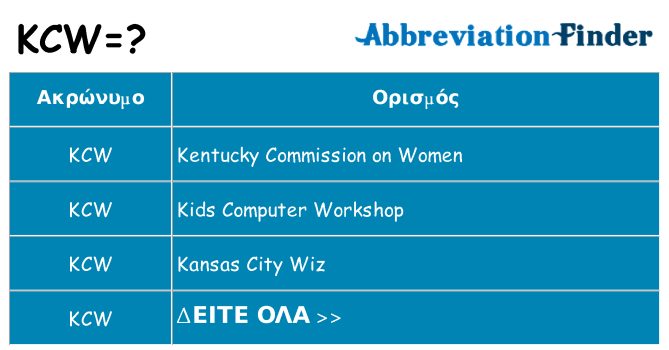 Τι σημαίνει kcw ηρεμήσει