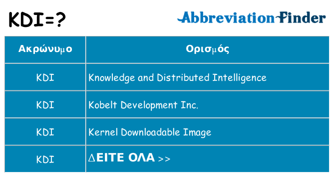 Τι σημαίνει kdi ηρεμήσει