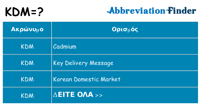 Τι σημαίνει kdm ηρεμήσει