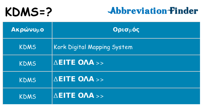 Τι σημαίνει kdms ηρεμήσει