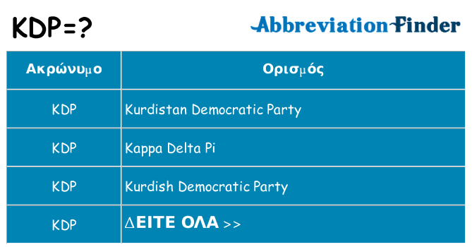 Τι σημαίνει kdp ηρεμήσει