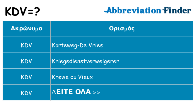 Τι σημαίνει kdv ηρεμήσει