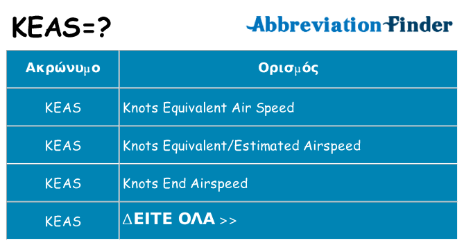 Τι σημαίνει keas ηρεμήσει