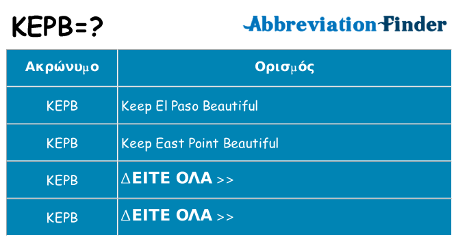 Τι σημαίνει kepb ηρεμήσει