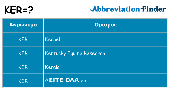 Τι σημαίνει ker ηρεμήσει