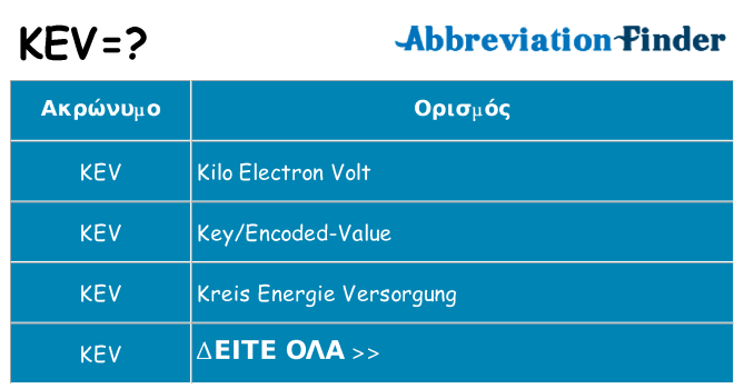 Τι σημαίνει kev ηρεμήσει