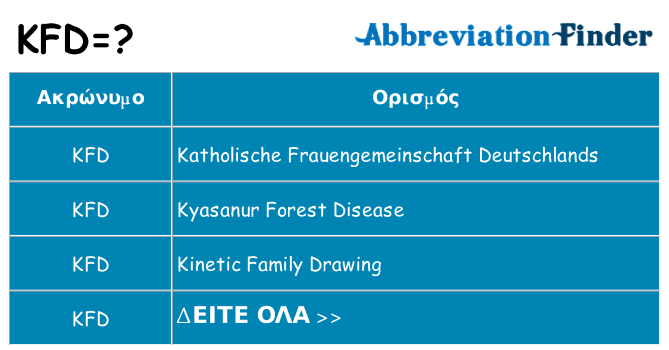 Τι σημαίνει kfd ηρεμήσει