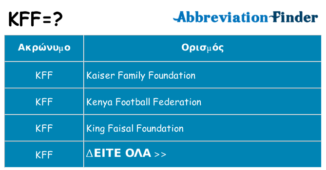 Τι σημαίνει kff ηρεμήσει