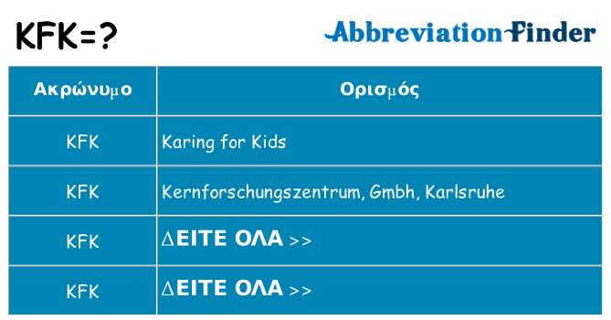 Τι σημαίνει kfk ηρεμήσει