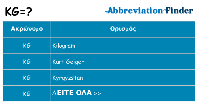Τι σημαίνει kg ηρεμήσει