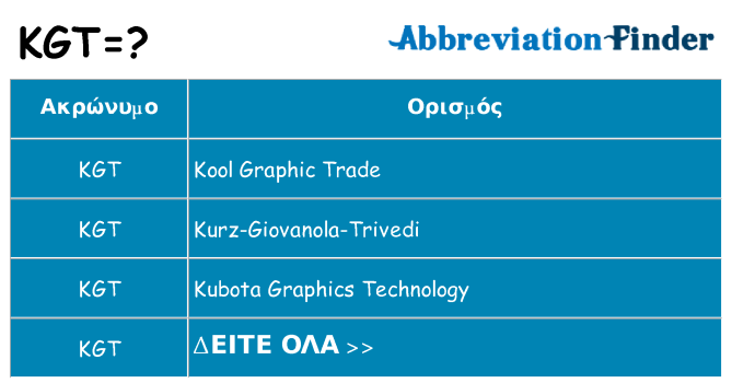 Τι σημαίνει kgt ηρεμήσει