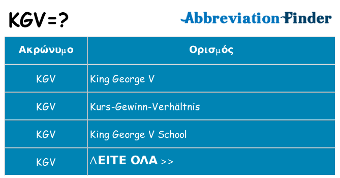 Τι σημαίνει kgv ηρεμήσει