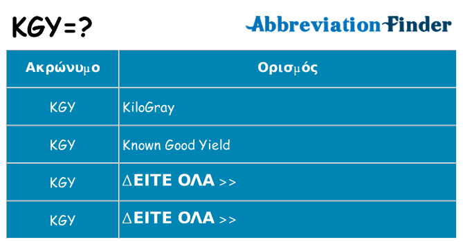 Τι σημαίνει kgy ηρεμήσει